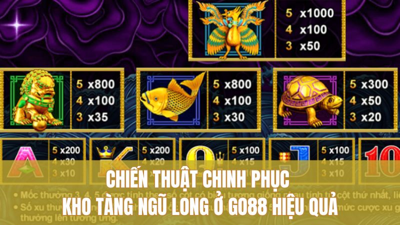 Chiến thuật chinh phục Kho Tàng Ngũ Long ở GO88 hiệu quả