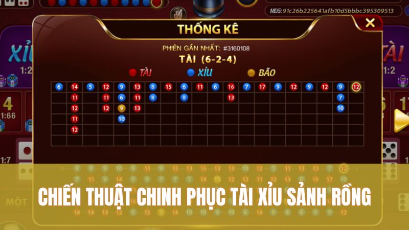 Chiến thuật chinh phục Tài Xỉu Sảnh Rồng