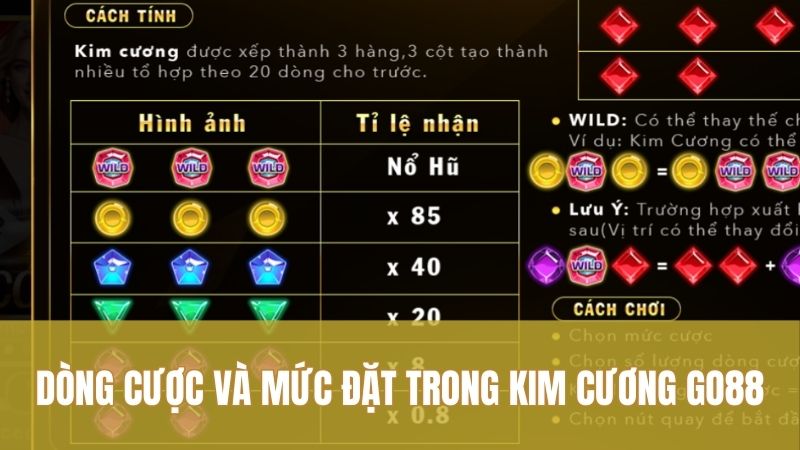 Dòng cược và mức đặt trong Kim Cương GO88